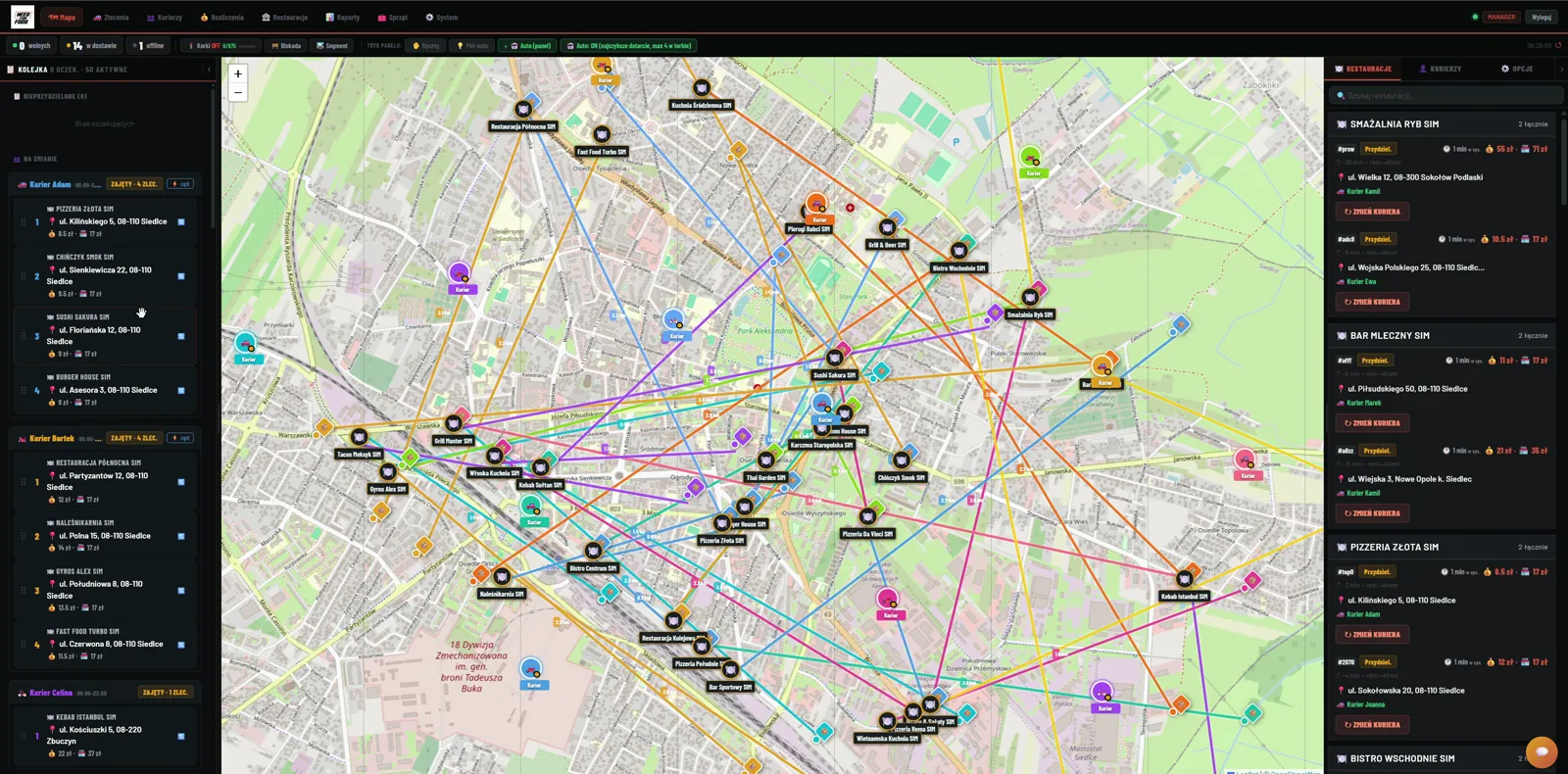 Mapa z trasami kilku kurierów w różnych kolorach